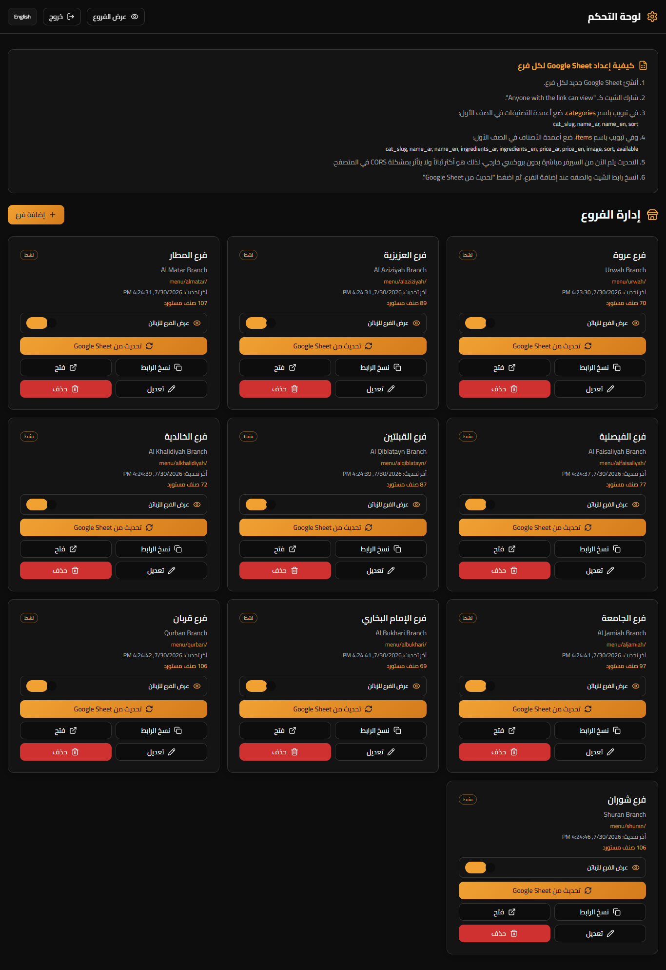 Screencapture shawayabiladi lovable app admin 2026 08 16 18 32 15